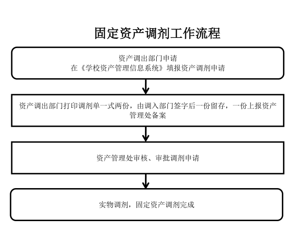 QQ图片20200701153323.png
