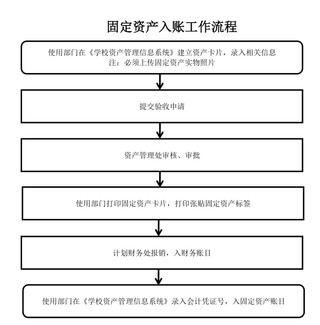 QQ图片20200701153443.png