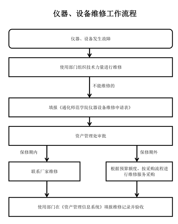 QQ图片20200701153733.png
